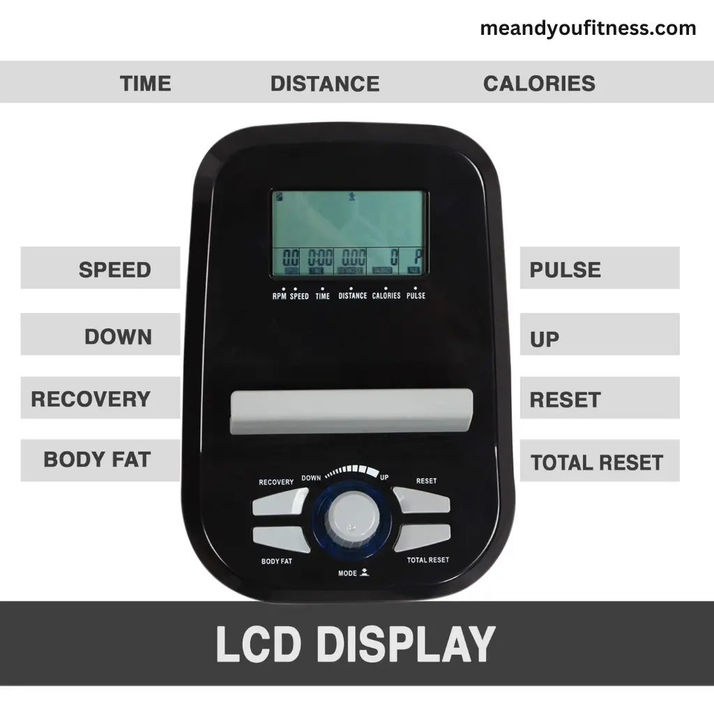 E95 Sole Elliptical Console and Display 